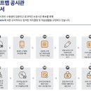 커넥츠프랩양산학원
