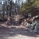 이칠약수터 이미지