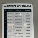 유명한부동산공인중개사사무소 이미지