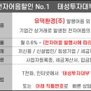 유덕환경(주) 이미지