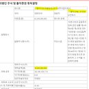 스텔라인베스트