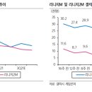 청산소프트