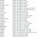 김남호한의원 네이버블로그