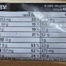 (주)하나비앤에프 네이버블로그
