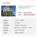 삼화 빌딩 이미지
