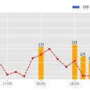 국가정보자원관리원 광주센터 이미지