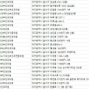 성서산부인과의원 이미지