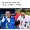 강서구청장 최종 사전투표율22.64%..역대 재보선 최고 이미지