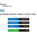 스마트폰 사진 편집&영상제작 이미지