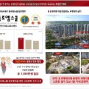 파주운정역바로앞,GTX운정역 힐스테이트 더운정아파트분양,운정역스타필드,계약금5% 이미지