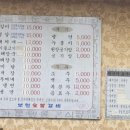 보령숯불갈비 이미지