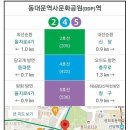 사람마다 전부 다르게 부른다는 서울 지하철역 이미지
