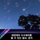 한국운석광물연구소