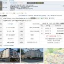 유림-1094 | 부산 경매 - 부산지방법원 본원 패찰 후기, 빌라에 20명 입찰?