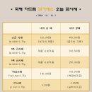 국제더드림 금거래소 이미지