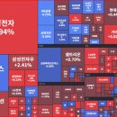 제노바이오 이미지