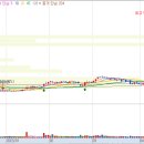 (주)케이씨엠솔루션 이미지