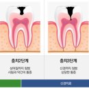 서창치과의원 이미지