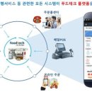 강푸드 이미지