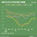 (주)강남 이미지