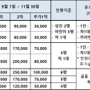 9월1주(9/1(금)~9/7(목) 예약 받습니다(8월17일까지 주말2박 우선예약) 이미지