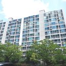 매산부동산공인중개사사무소 이미지