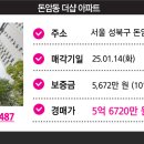 성북-돈암-2487 이미지