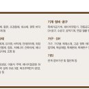 (주)시우드