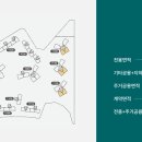 엘리니티 어린이집 이미지
