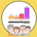 이천선린교회 이미지