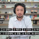 유기스 이미지