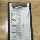 적성민물 이미지