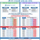 리젠시빌아파트경로당 | 이천 리젠시빌란트 사전점검 후기 알려드립니다~!