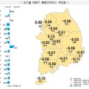 세종 아파트값 상승 지속...대전 보합에 근접 이미지