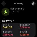 S041 네이버블로그