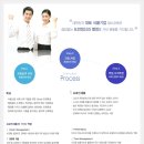 (주)팜스코 이미지