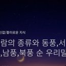 바람의 종류와 동풍, 서풍, 남풍, 북풍의 순 우리말 이미지