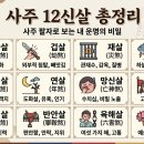 길성상사 네이버블로그