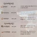 츄카츄카 | 일본 현지 중화풍 라멘 그대로, 홍대 츄카히로, 스프카레라멘 먹고 온 후기