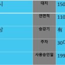 선진모텔 이미지