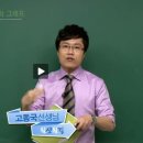 [수공비 10분특강] [수학Ⅱ] 2016 수능 B형 12번 적중 문제 - 유형 28 무리방정식과 함수의 그래프 이미지