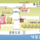 을숙도초후문 네이버블로그