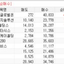오상특수강 이미지