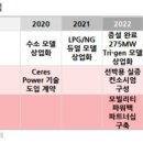 진성철강 이미지