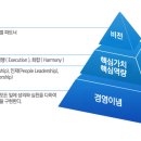 (주)경신전선 이미지