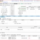 서울동부지방법원 2025타경50197 서울 송파구 아파트 경매건( 국세 법정기일 무시하고 매입시 사해행위 취소 소송당함) 이미지