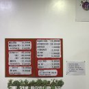 황아네뼈다귀탕