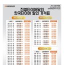 타이어테크 진영점 이미지