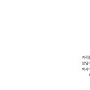 디와이비최선어학원 이미지