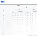 서운중학교 이미지